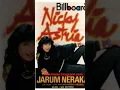 Lagu 𝐉𝐀𝐑𝐔𝐌 𝐍𝐄𝐑𝐀𝐊𝐀 - 𝐍𝐈𝐂𝐊𝐘 𝐀𝐒𝐓𝐑𝐈𝐀