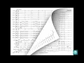 Skyliner by Charlie Barnet/arr. Mark Taylor
