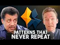Download Lagu The Math Behind Endless Patterns