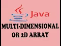 MULTI DIMENSIONAL ARRAY IN JAVA URDU HINDI