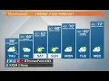 Spokane Weather Forecast May 19 2022