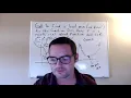 Gradient Descent with Applications to Linear Regression