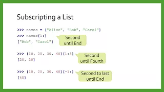 List Operations