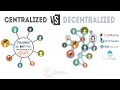 Decentralized vs Centralized Exchanges Dex vs CEX explained Cryptocurrency Guide