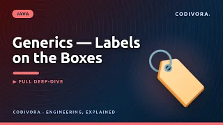 Java Generics Explained Wildcards PECS