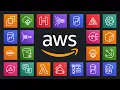 Top 50+ AWS Services Explained in 10 Minutes