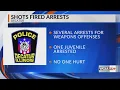 Several arrested 179 spent shell casings found at Decatur home after shots fired report