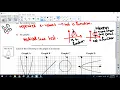 Math 10C Relations and Functions Lesson 7
