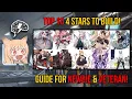 Download Lagu Top 10 Strong 4* Operators! | Brief Overview \u0026 Explanation!