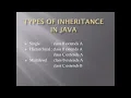 Session 27 - Inheritance in Java part 1