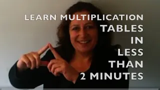 Learn the Multiplication Tables in Less Than 2 Minutes