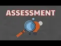 What Does ASSESSMENT Means Meanings And Definitions With Example in ENGLISH