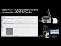 CytoMotion Fast simple reliable real-time measurements of iPSC-CM function