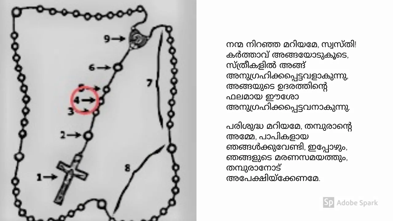 കരുണയുടെ ജപമാല (കരുണ കൊന്ത) || Karunayude Japamala (Karuna Kontha)