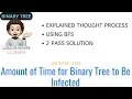 Amount of Time for Binary Tree to Be Infected Using BFS Leetcode 2385