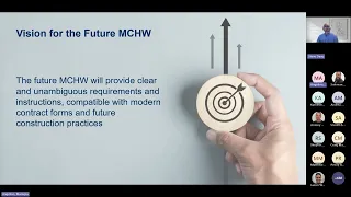 Introducing The Updated MCHW 