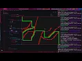 Project Shortest Path Example