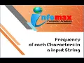 Find the Frequency of each Characters in Given String using Java blueJ in Hindi