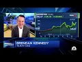 Tilray CEO gives his advice to companies being short-squeezed