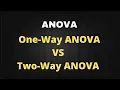 Difference Between One Way and Two Way ANOVA l what is one way anova l what is two way anova