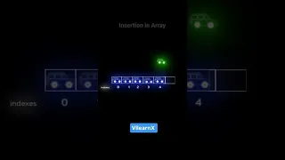 How to Insert an Element in an Array Data Structures Simplified