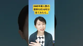 DWEディズニー英語システムを卒業できるのは何人なの おうち英語ママが気になる約10年推移を見てみたら Shorts 