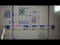 LabVIEW Interface For Arduino LIFA - AnalogRead DigitalWrite example