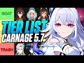 Download Lagu LA META A TOTALEMENT CHANGÉ ! Tier List F2P et Guide Carnage Cthonien 5.7 | Genshin Impact