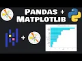 Let s create a graph using Pandas and Matplotlib