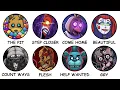 The Darkest Story in Every FNAF Book Explained
