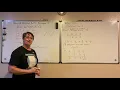 Rational Roots Theorem Example 1
