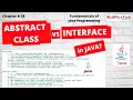 Abstract Class vs Interface in Java Interview Tutorial with Coding Examples in Eclipse Red9SysTech