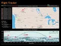The Flight Tracker Tableau Dashboard