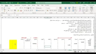 المعادلة المحاسبية 