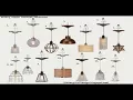 Instant Pendant Lights Lowes