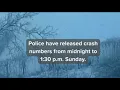 MN State Patrol releases Sunday statewide crash numbers