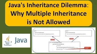 Java s Inheritance Dilemma Why Multiple Inheritance is Not Allowed Java Tutorial