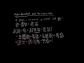 Partial derivatives - Chain rule for higher derivatives
