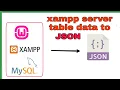 Convert xampp server Table data into JSON format using php
