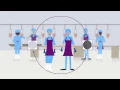 Food Production Careers - Shoes For Crews Europe Ltd