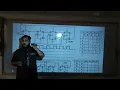 Solving the Exercises Series on Registers Part 01 🔥 | Professor Jadel Abdelmadjid is always creat...