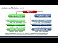 Kokkos Session 1