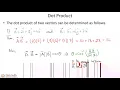 Engg Statics - Dot Product Hibbeler example 2-17 Hibbeler problem 2-112