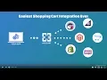 API2Cart Easy Shopping Cart and Marketplace Integration