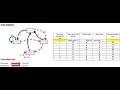 2 1 2 - Convolutional code