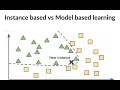 Instance Vs Model Based Learning