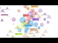 SEO Training Course - 4 The Search Engine Web Crawler