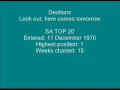 Download Lagu The Best of Nostalgic South Africa