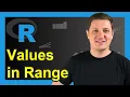 Select Data Frame Rows where Column Values are in Range Using Square Brackets subset Function