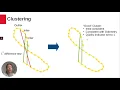 IROS presentation on Cluster-based Penalty Scaling for Robust Pose Graph Optimization